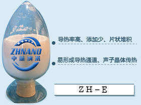 高導(dǎo)熱膠帶、膠布填料系列(ZH-E),High thermal conductivity tape, tape filler series (ZH-E)