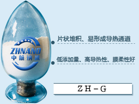 高導(dǎo)熱聚酰亞胺膜填料系列(ZH-G),High Thermal Conductivity Polyimide Film Filler Series (ZH-G)