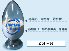 高導熱覆銅板填料系列(ZH-H),High Thermal Conductivity Copper Clad Laminate Filler Series (ZH-H)