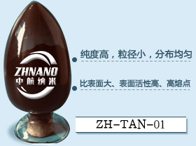 纳米氮化钽粉末的后处理,Nanometer TaN Powder