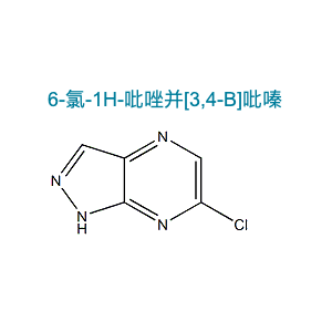 6-Chloro-1H-pyrazolo[3,4-b]pyrazine