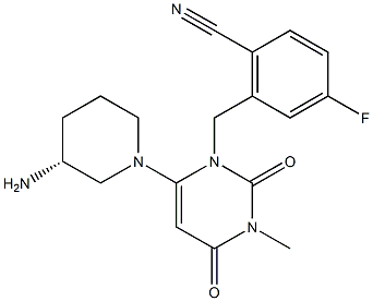 曲格列汀,Trelagliptin