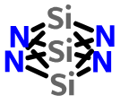 纳米氮化硅,Silicon nitride