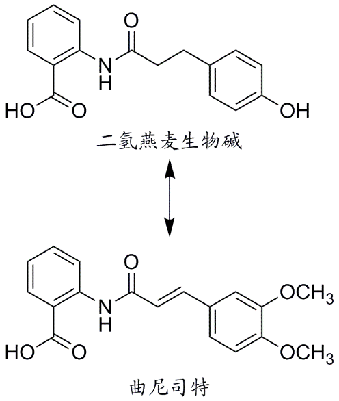 二氫燕麥生物堿D，二氫燕麥?；彴被郊姿?，羥苯基丙酰胺苯甲酸,Dihydroavenanthramide D, Hydroxyphenyl Propamidobenzoic Acid