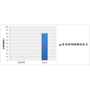 二氫燕麥生物堿D，二氫燕麥?；彴被郊姿?，羥苯基丙酰胺苯甲酸,Dihydroavenanthramide D, Hydroxyphenyl Propamidobenzoic Acid