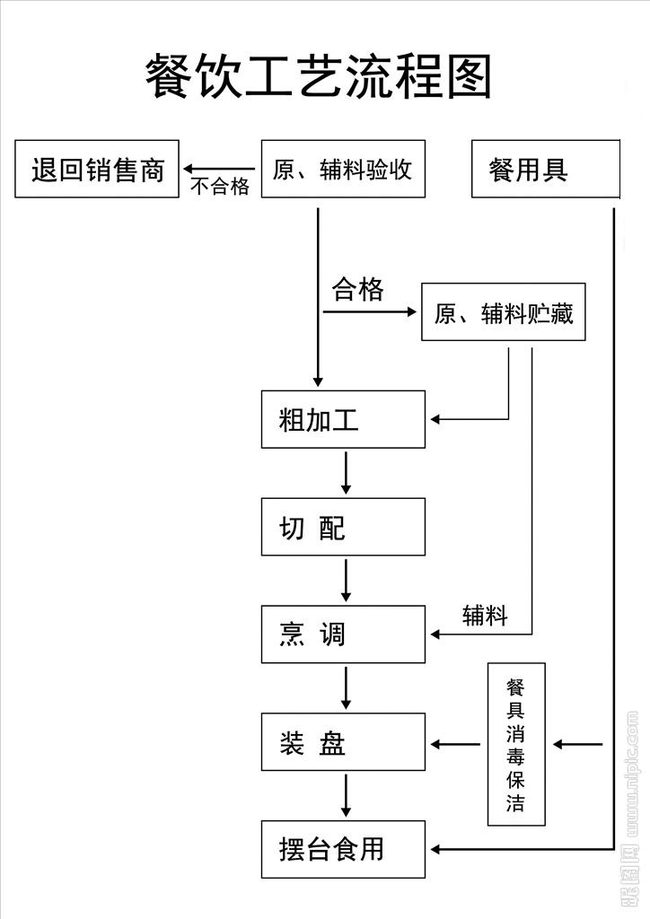 GS-4361,GS-4361