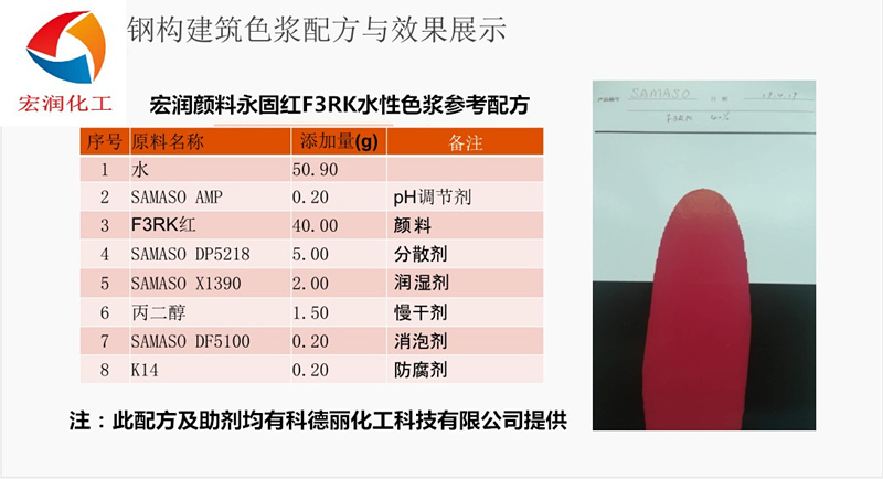 有机颜料永固红F3RK,2-Naphthalenecarboxamide