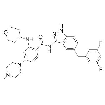 Entrectinib (NMS-E628)