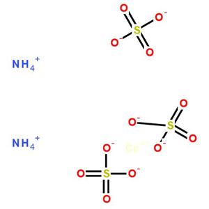 硫酸铈铵水合物,Ammonium ceric sulfate hydrate