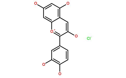 氯化花青素,Cyanidin chloride