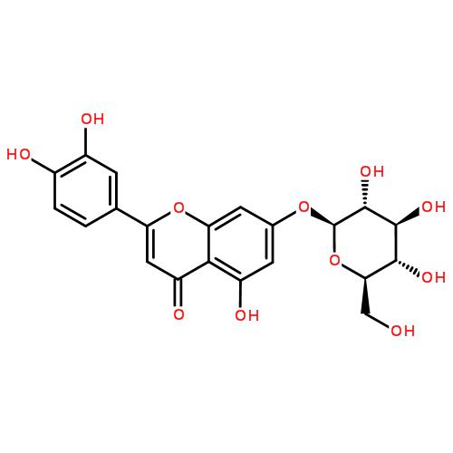 木犀草苷,Cynaroside