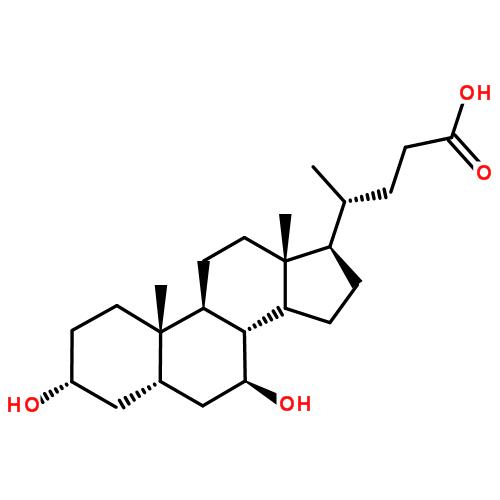 熊去氧胆酸,UDCS