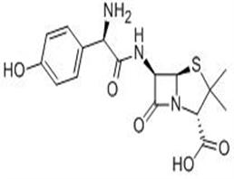 阿莫西林钠克拉维酸钾,Amoxicillin Sodium and Clavulanate Potassium
