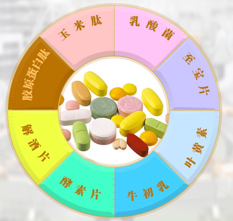 压片糖果oem贴牌