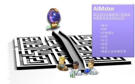 AIMStor備份軟件,AIMstor