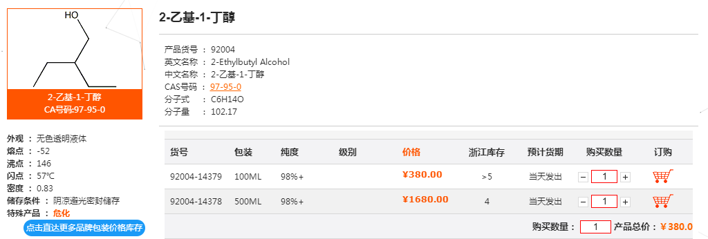 2-乙基-1-丁醇,2-Ethylbutyl Alcohol