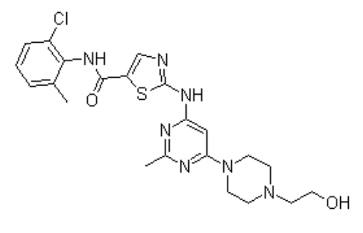 达沙替尼,Dasatinib