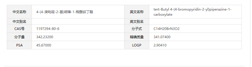 4-(4-溴吡啶-2-基)哌嗪-1-羧酸叔丁酯,tert-Butyl 4-(4-bromopyridin-2-yl)piperazine-1-carboxylate