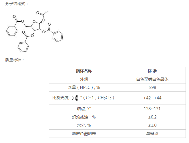 1-乙氧酰基-2,3,5-三-O-苯甲酰基-β-D-核糖,1-O-Acetyl-2,3,5-tri-O-benzoyl-β-D-ribofuranose