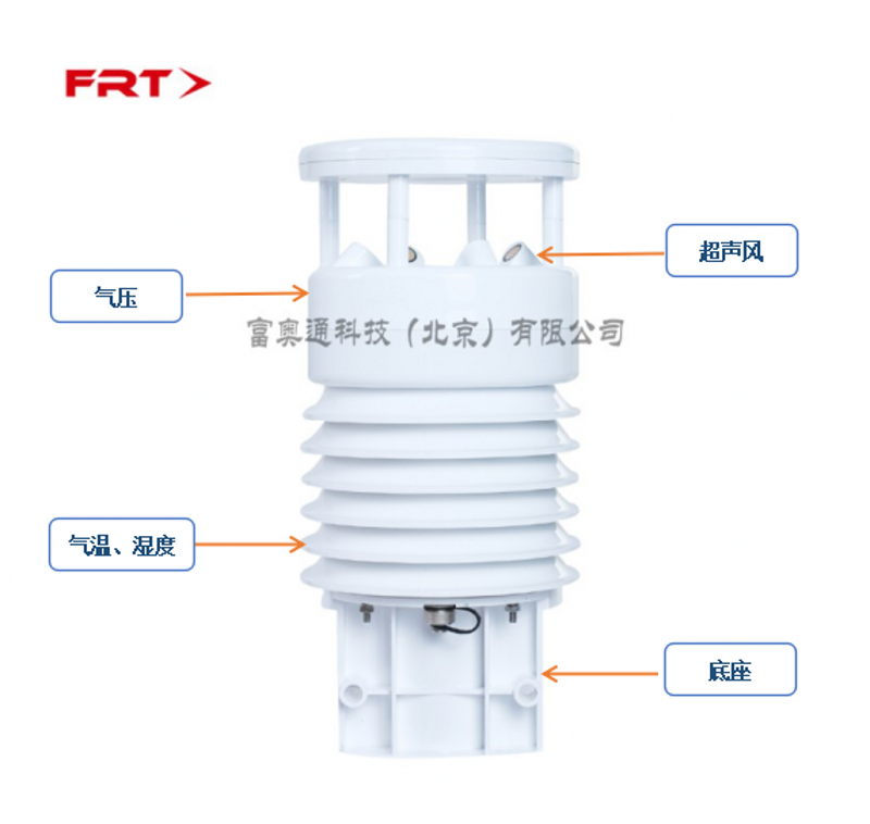 气象五参数监测仪,weather sensors