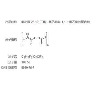 氟碳树脂；氟树脂,Fluorocarbon resin; Fluoro Resin