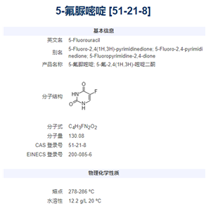 5-氟脲嘧啶,5-Fluorouracil