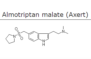 Almotriptan malate (Axert)