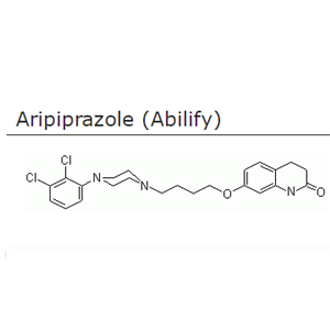 Aripiprazole (Abilify)