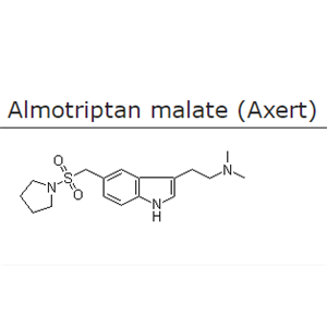Almotriptan malate (Axert)