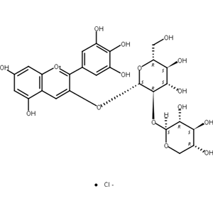 氯化飞燕草素-3-O-桑布双糖苷,Delphinidin-3-sambubioside chloride