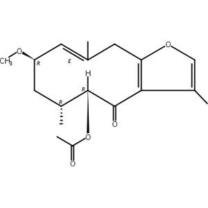 (1(10)E,2R*,5R*)-2-methoxy-5-acetoxyfuranogermacr-1(10)-en-6-one