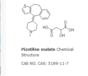 Pizotifen malate