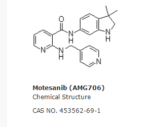 Motesanib (AMG706)
