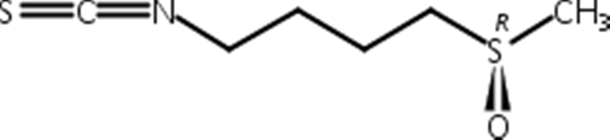 L-萝卜硫素（L-莱菔硫烷）,L-Sulforaphane