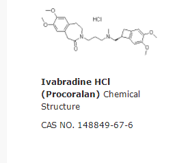 Ivabradine HCl (Procoralan)