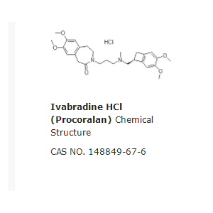 Ivabradine HCl (Procoralan)