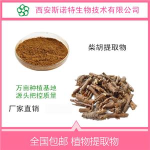柴胡提取物,Chinese Thorowax Root Extract