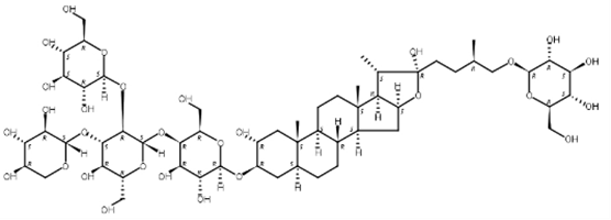 紫花吉托苷,Purpureagitoside