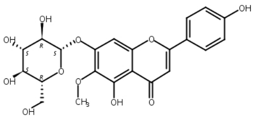 高车前苷,Homoplantaginin