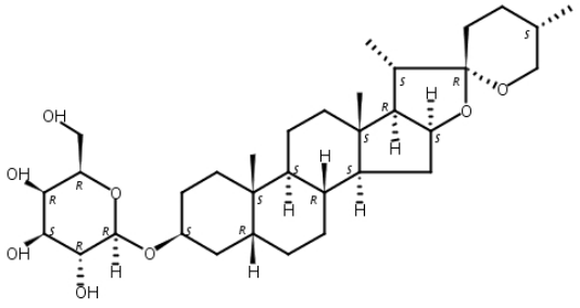 知母皂苷A1,Timosaponin A1
