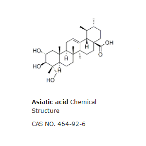 Asiatic acid