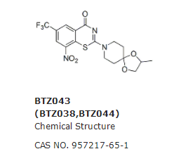 BTZ043 (BTZ038,BTZ044)