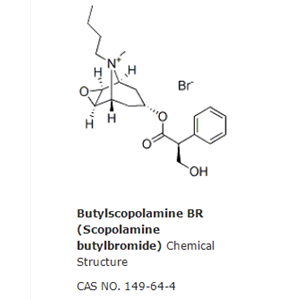 Butylscopolamine BR (Scopolamine butylbromide)