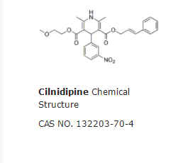 Cilnidipine