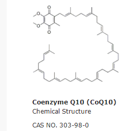 Coenzyme Q10 (CoQ10)