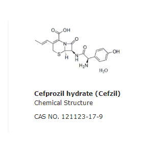 Cefprozil hydrate (Cefzil)