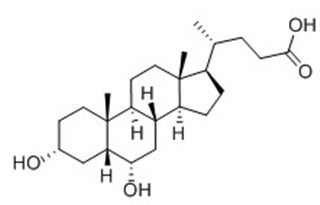 猪去氧胆酸；猪脱氧胆酸；异去氧胆酸,Hyodeoxycholic acid