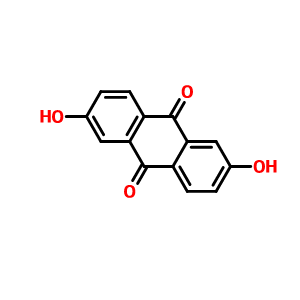 2,6-二羟基蒽醌,2,6-Dihydroxyanthraquinone