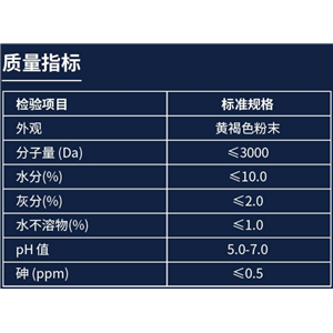 氨基寡糖素 农业壳寡糖,Chitosan