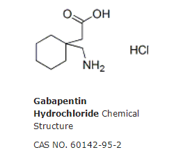 Gabapentin Hydrochloride